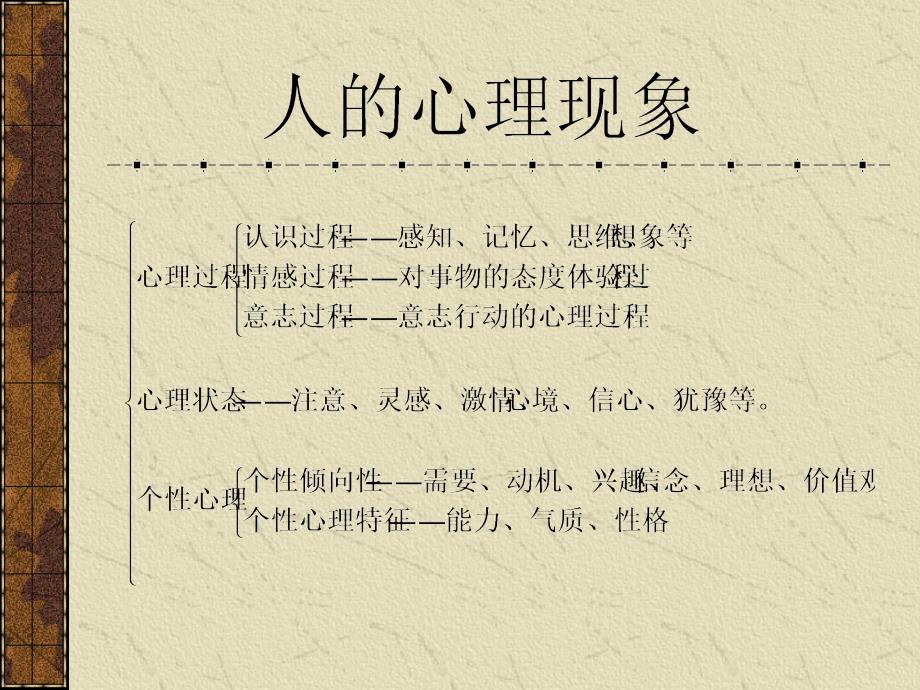 公共心理学课件_第3页