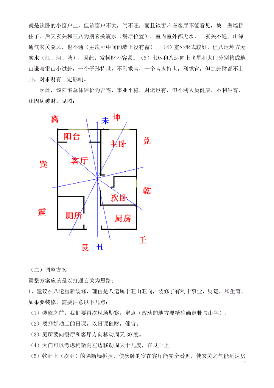 八运2004至2023年旺山旺向风水_第4页