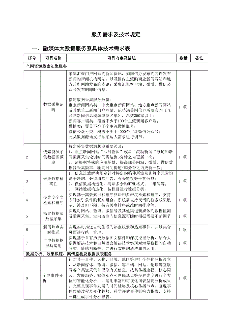 服务需求及重点技术要求_第1页