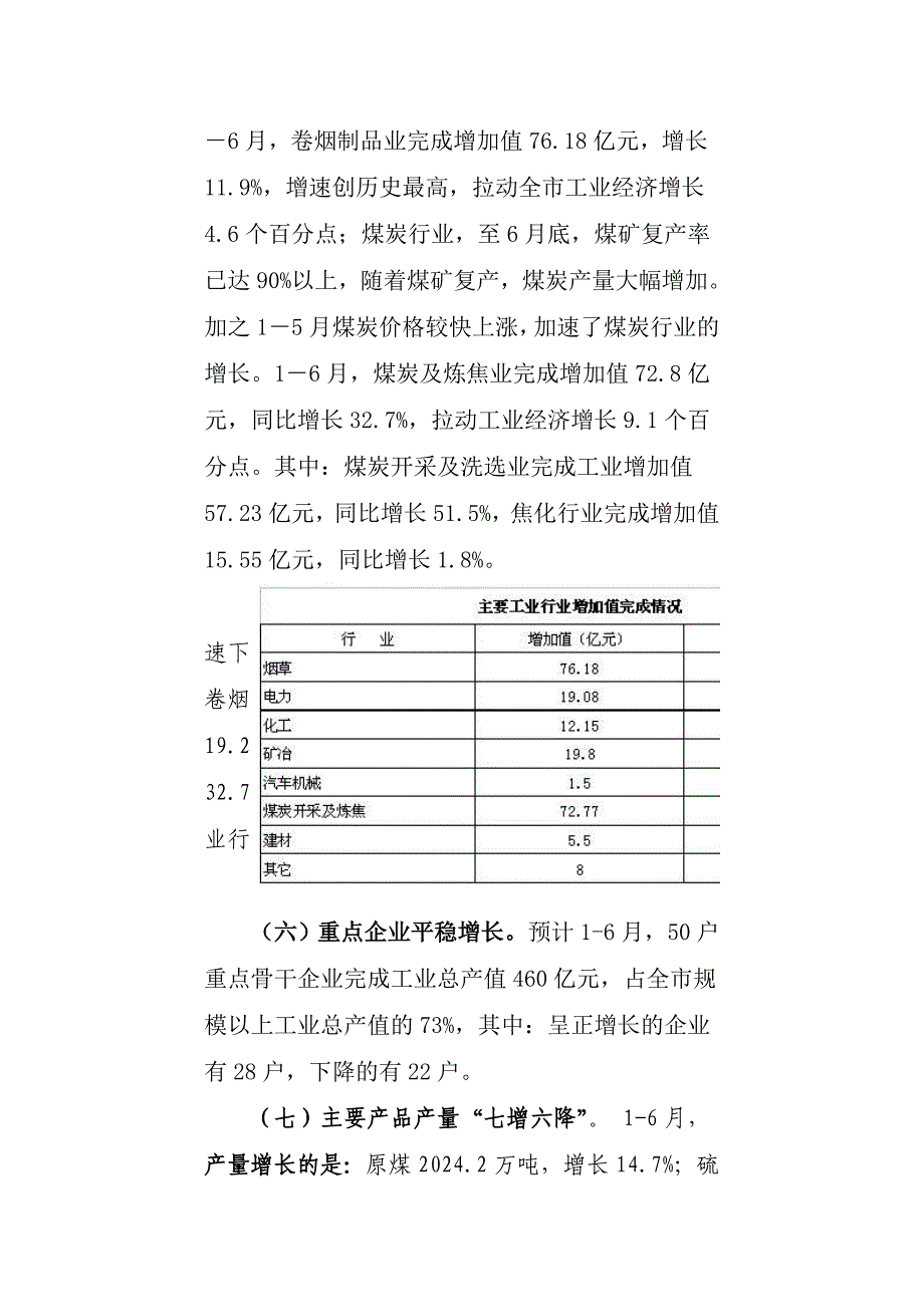 曲靖1-6月GDP_第4页