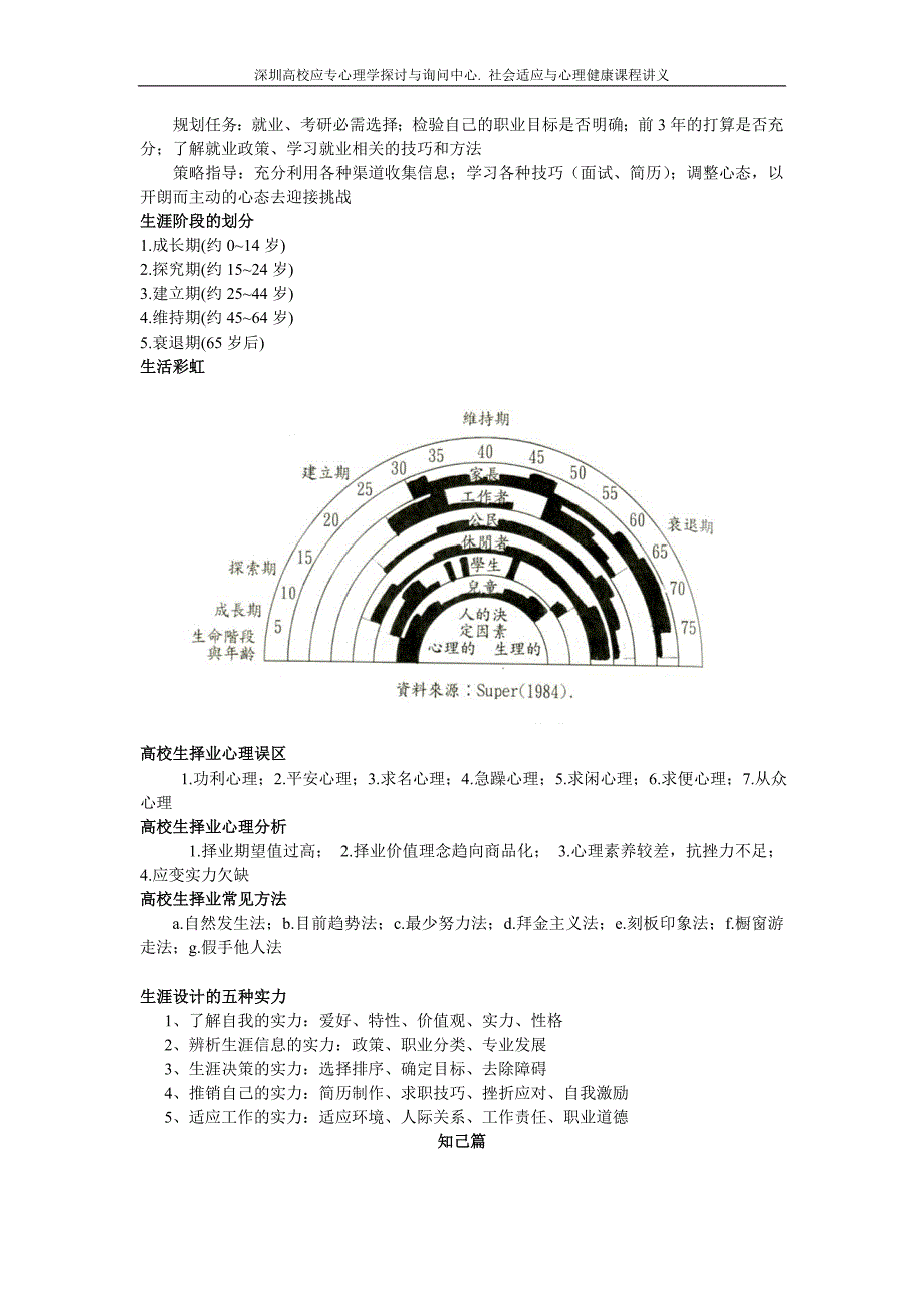 社会适应与心理健康讲义(4)_第2页