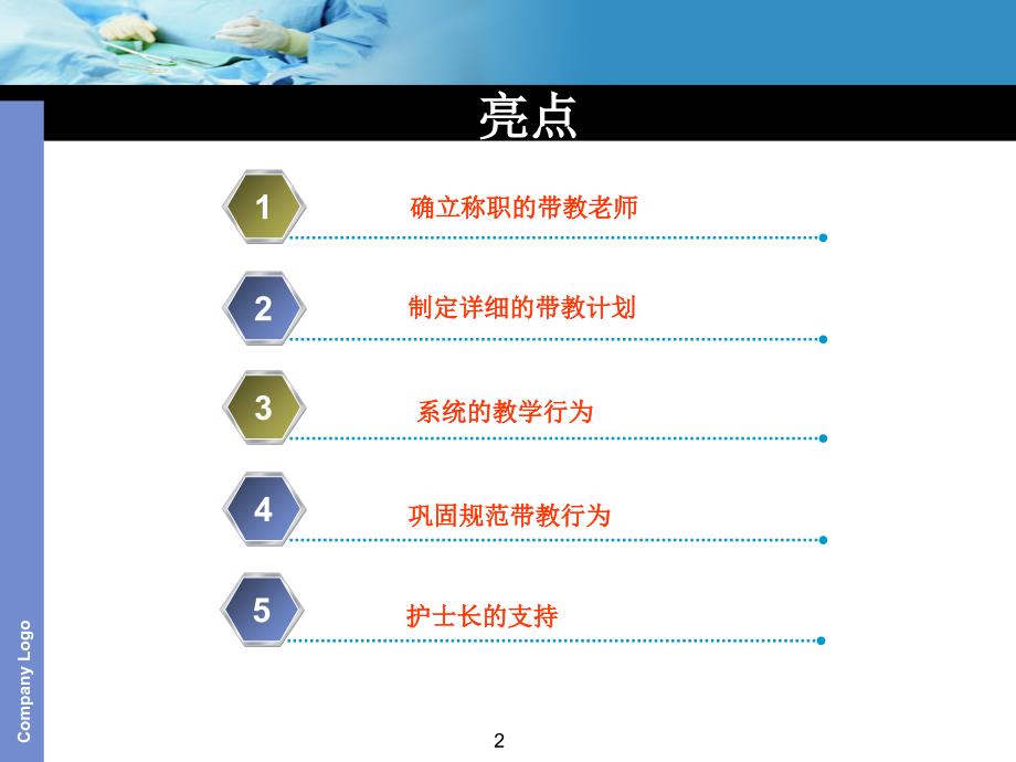 手术室临床带教经验交流ppt课件.ppt_第2页