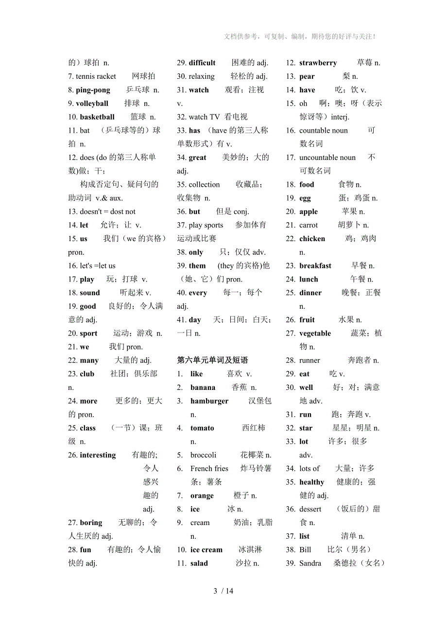 七年级英语单词表人教版(新课标)_第3页