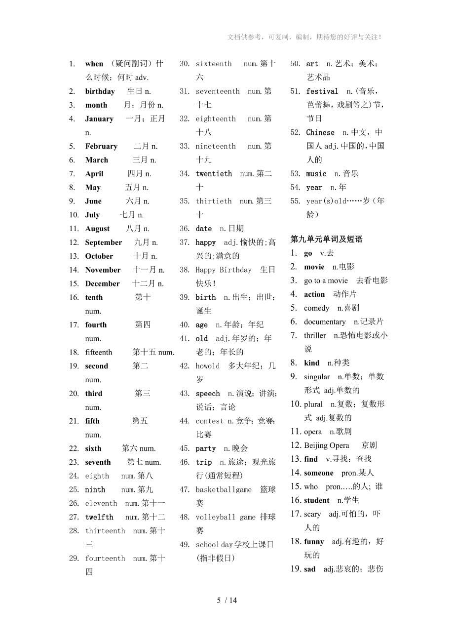 七年级英语单词表人教版(新课标)_第5页