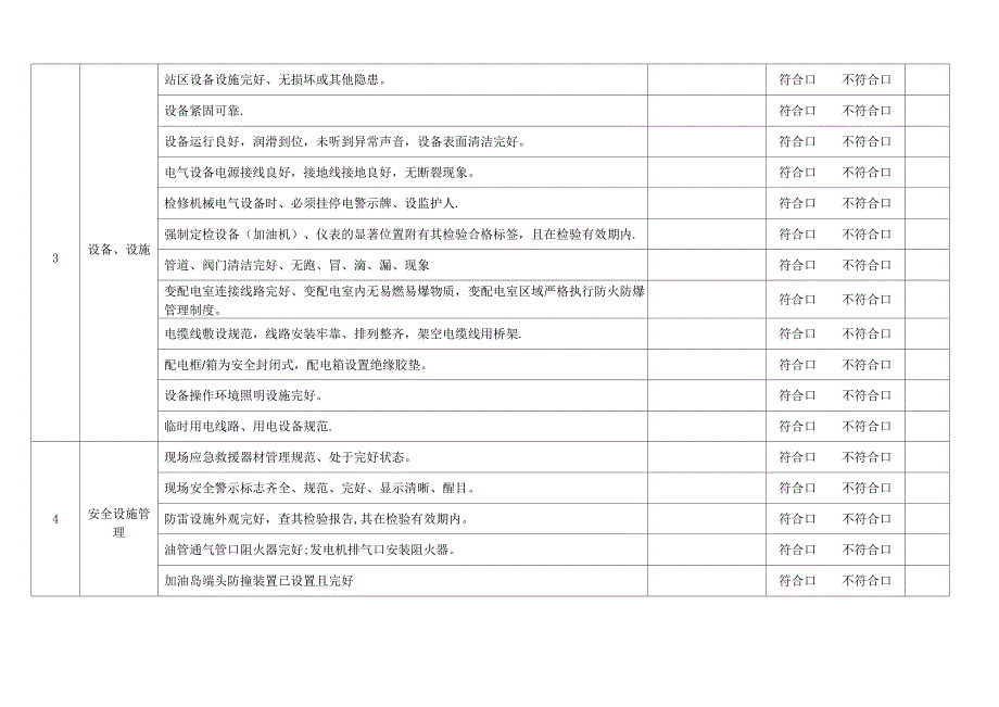 加油站各类安全检查表汇编(通用)_第4页