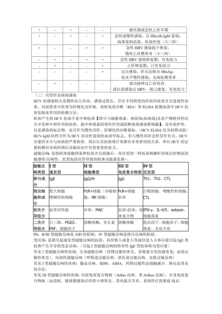 临床免疫学检验名词解释重要知识点下_第4页