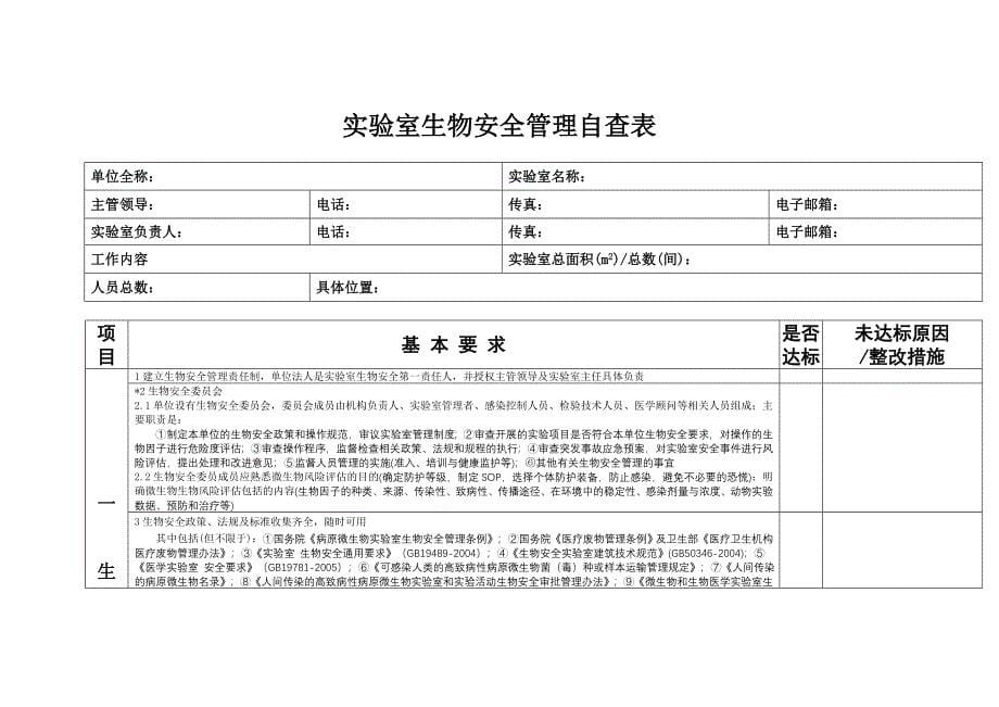 实验室生物安全自查表.doc_第5页