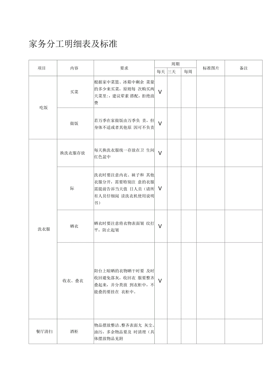 家务分工明细表及标准_第1页