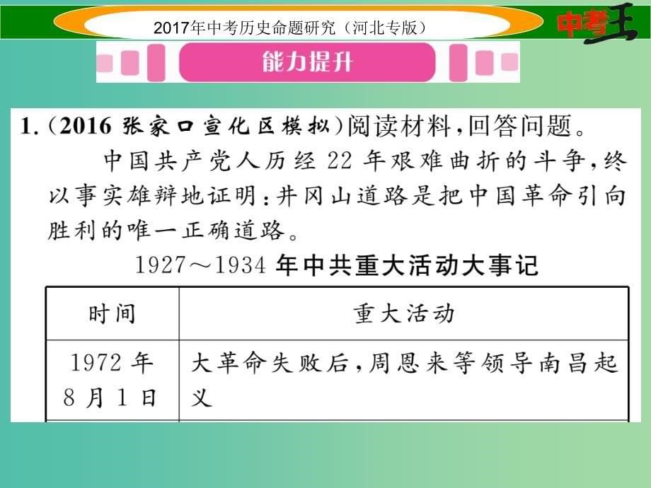 中考历史总复习 热点专题速查 专题四 中国共产党领导的革命与建设道路的探索课件.ppt_第5页