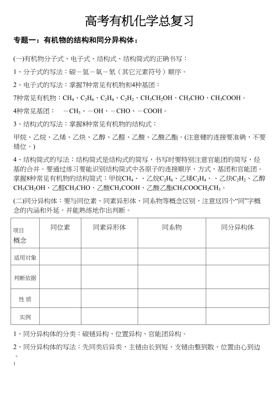 高中有机化学复习资料汇总汇总(DOC 17页)_第1页