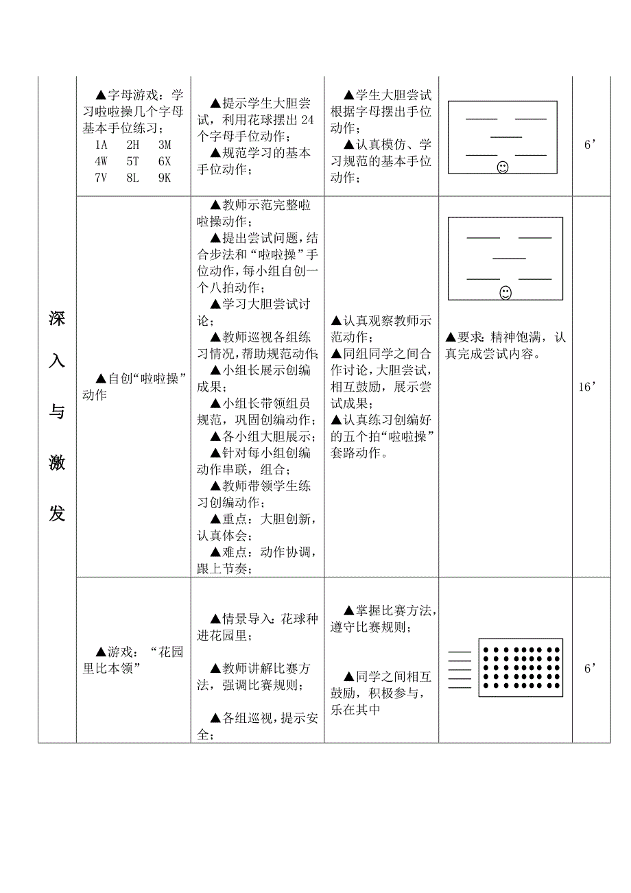 旧州小学四年级“啦啦操”教案设计_第2页