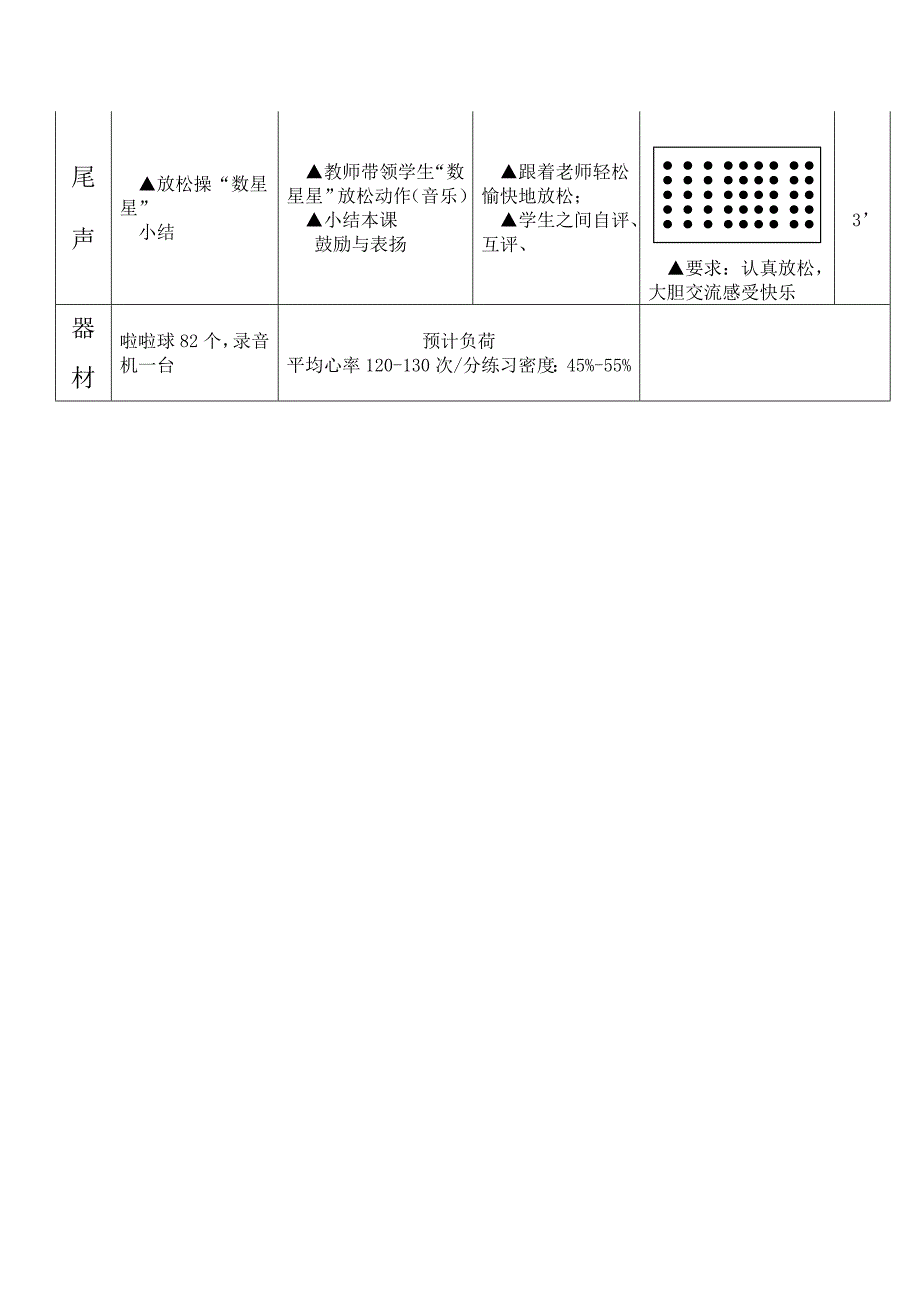 旧州小学四年级“啦啦操”教案设计_第3页