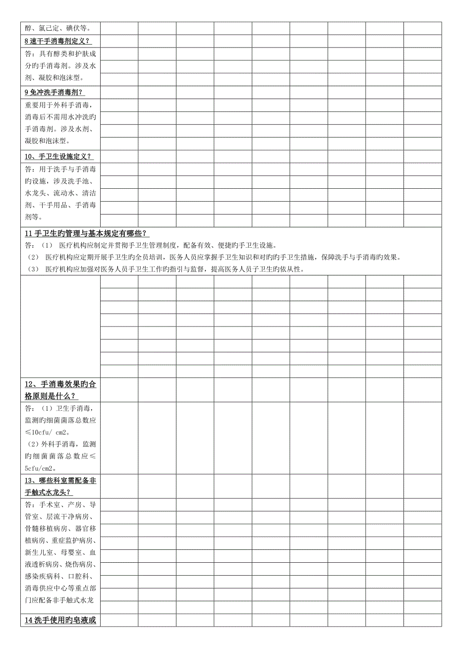 手卫生知识提问表_第2页
