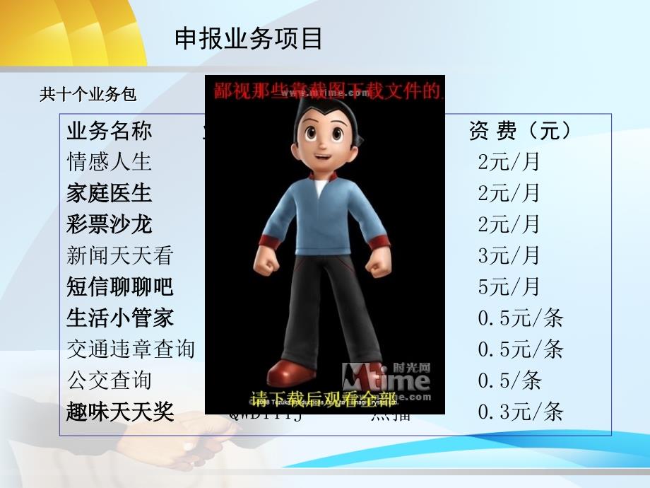 四川联通短信业务项目方案_第2页