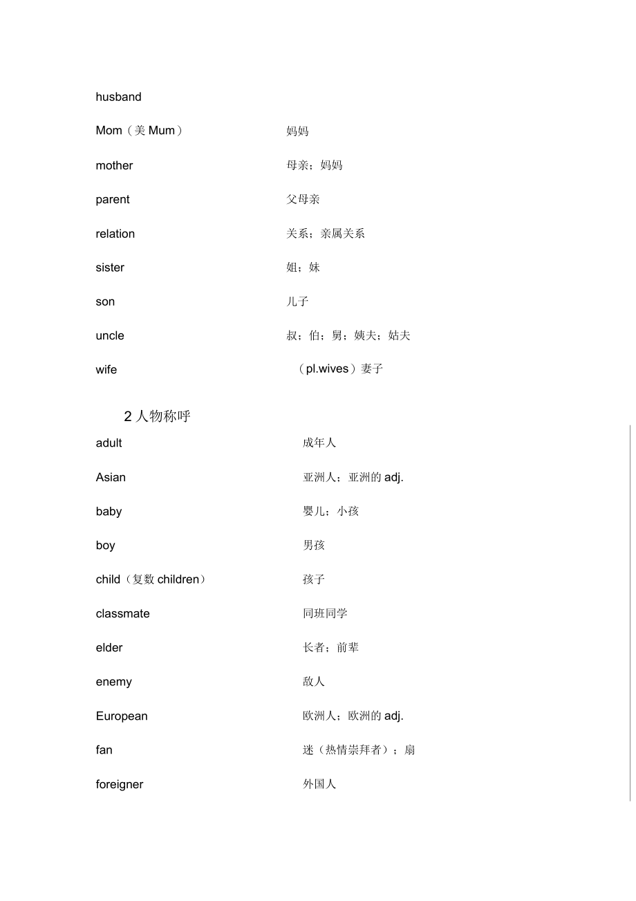 初中英语1600个词汇分类速记表_第2页