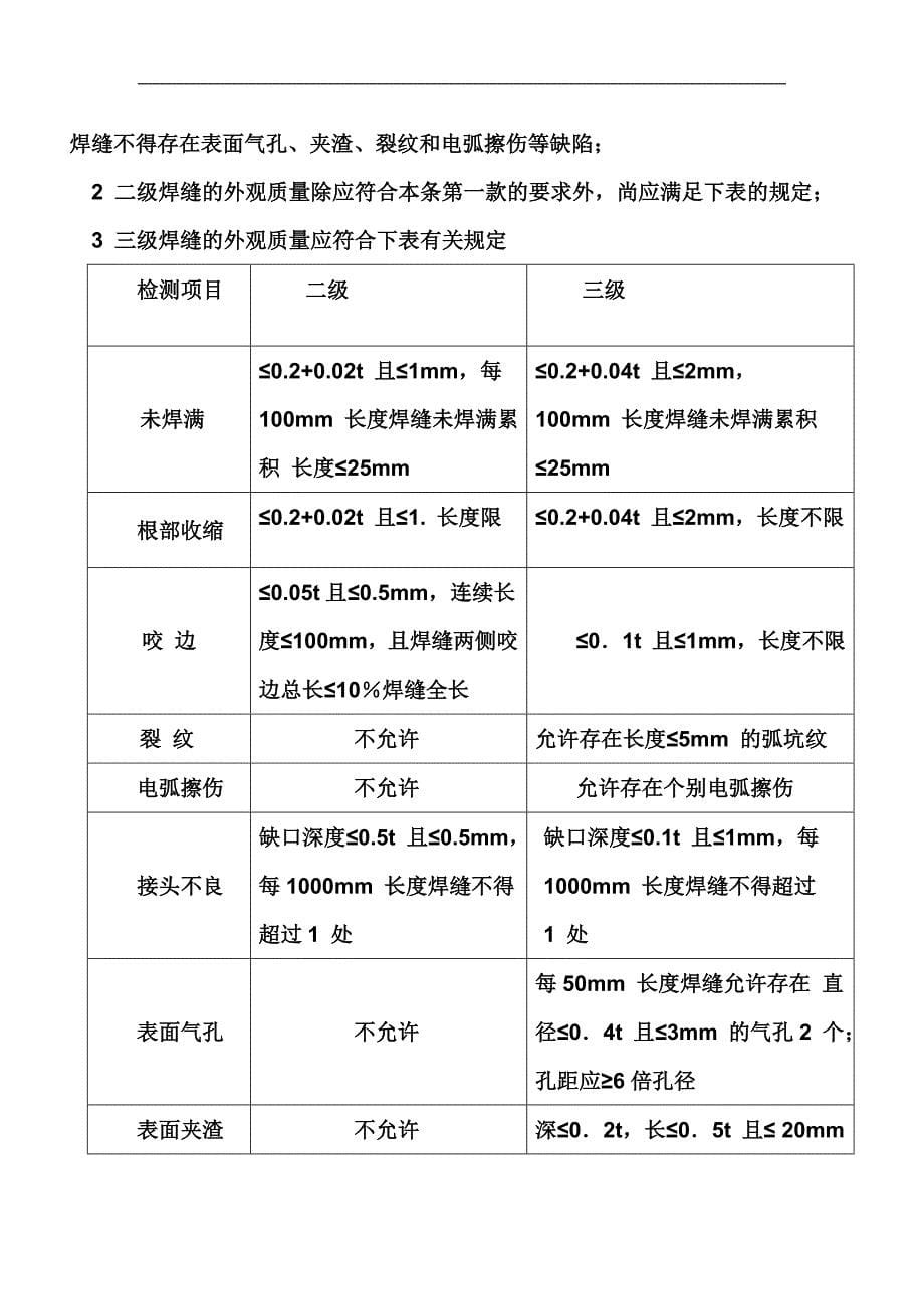 焊缝质量标准和焊缝等级分类_第5页