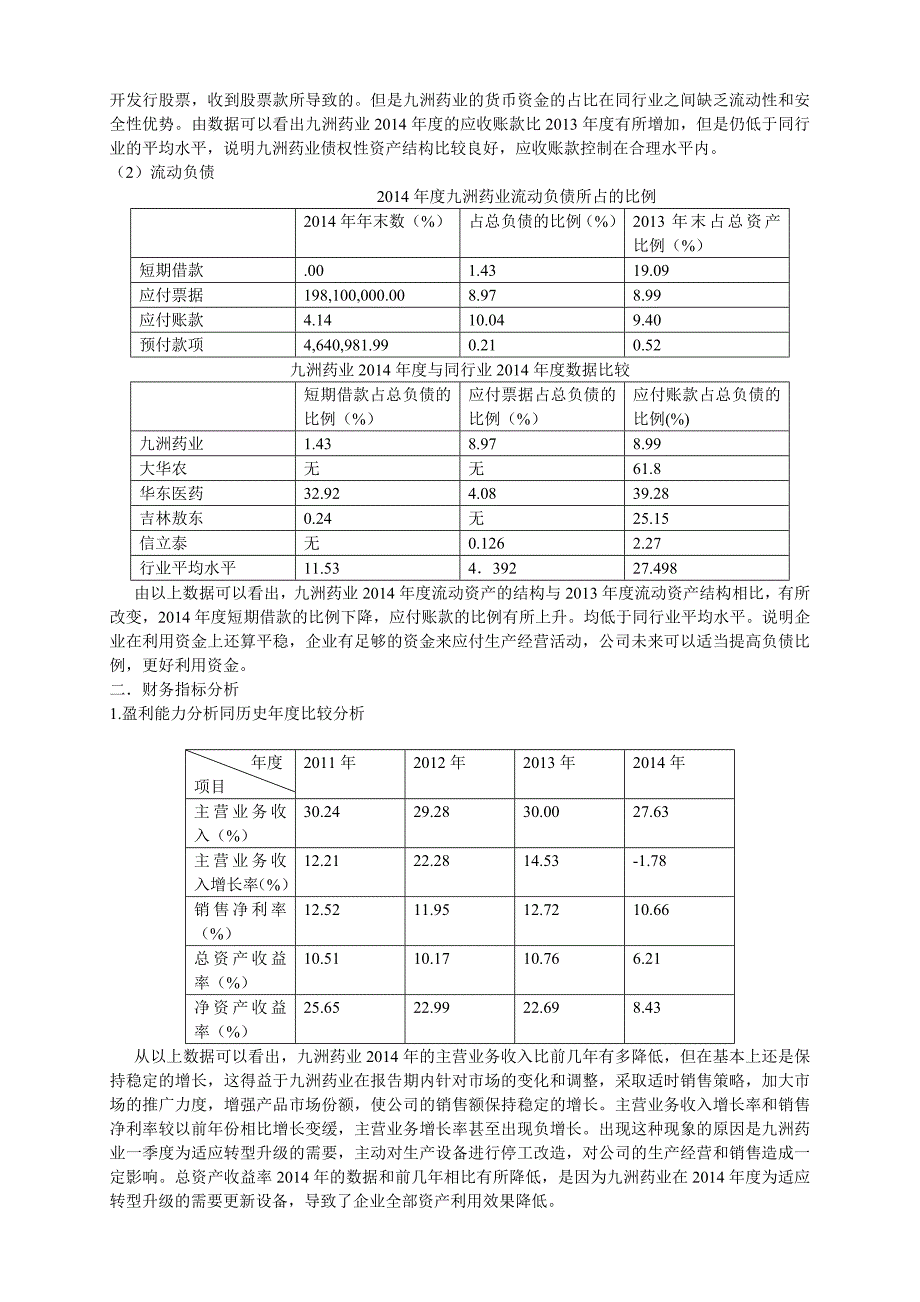 浙江九洲药业财务报表分析_第2页