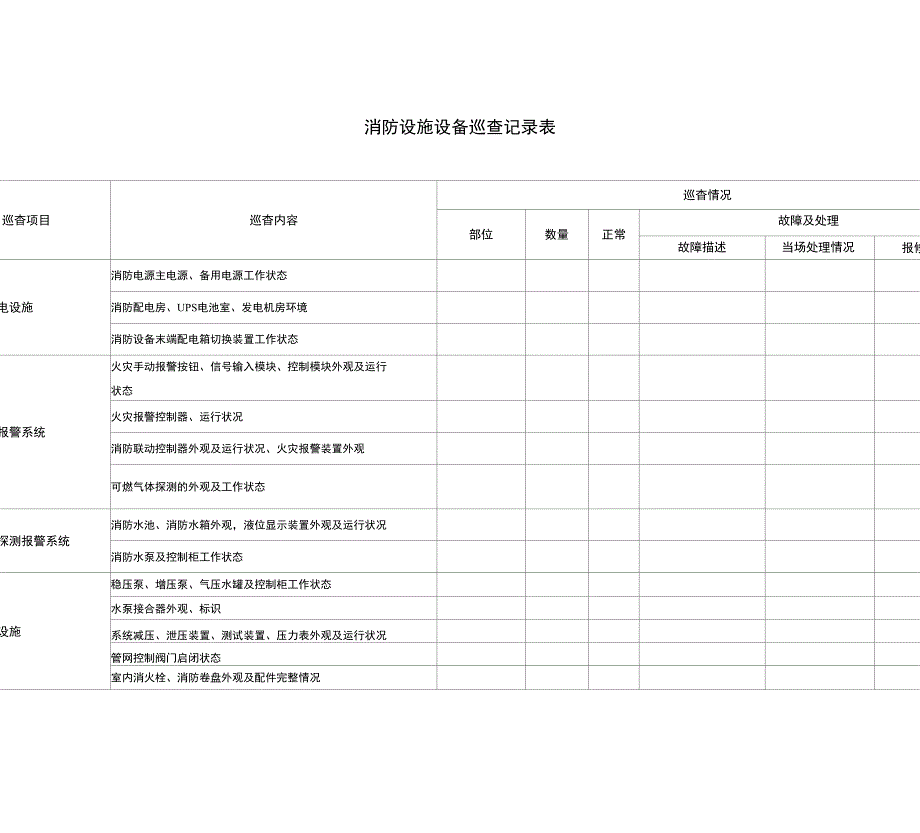 消防设施设备巡查记录表_第1页