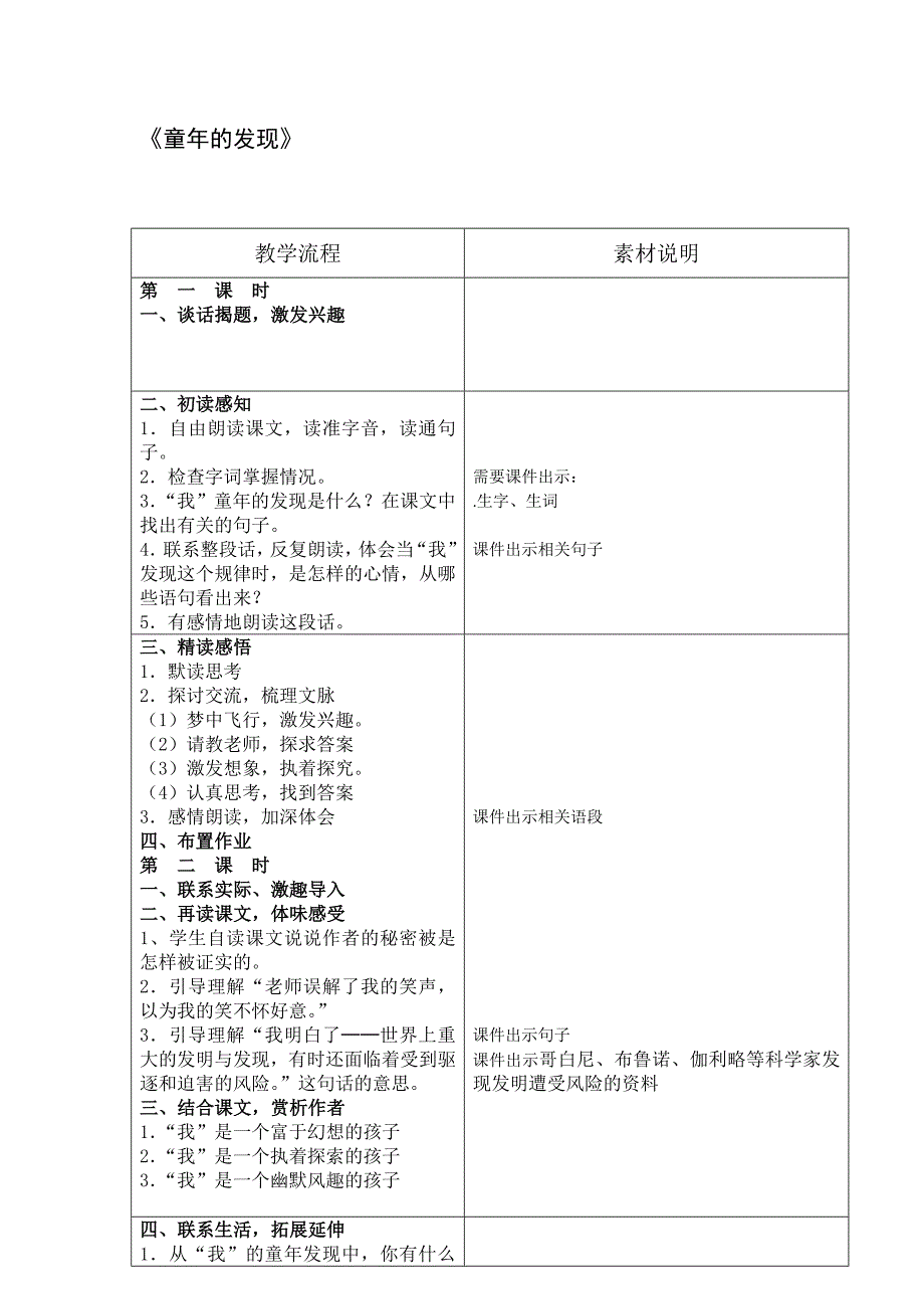 新人教版小学语文五年级下册《童年的发现》教学设计_第4页