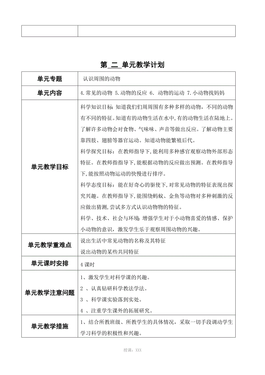 青岛版一年级科学下册单元教学计划_第2页