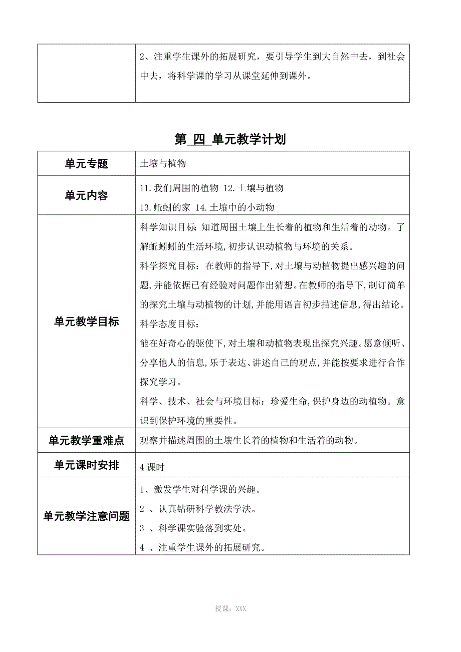 青岛版一年级科学下册单元教学计划_第4页