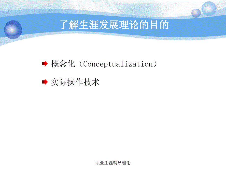 职业生涯辅导理论课件_第3页