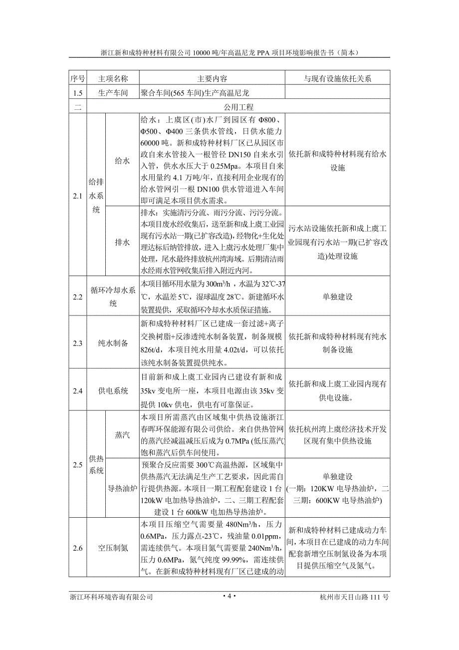 浙江新和成特种材料有限公司10000吨年高温尼龙（PPA）项目环境影响报告书.doc_第5页