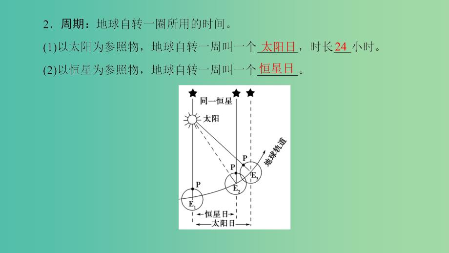 高中地理第一章宇宙中的地球第三节地球的运动第一课时课件湘教版.ppt_第4页