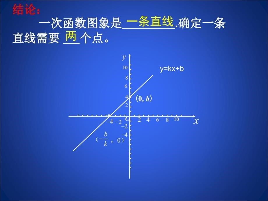 43一次函数的图象第2课时_第5页