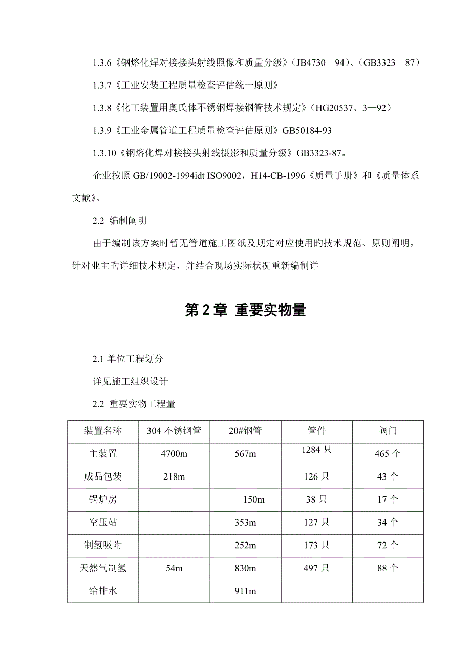 孟加拉双氧水工艺管道方案_第4页