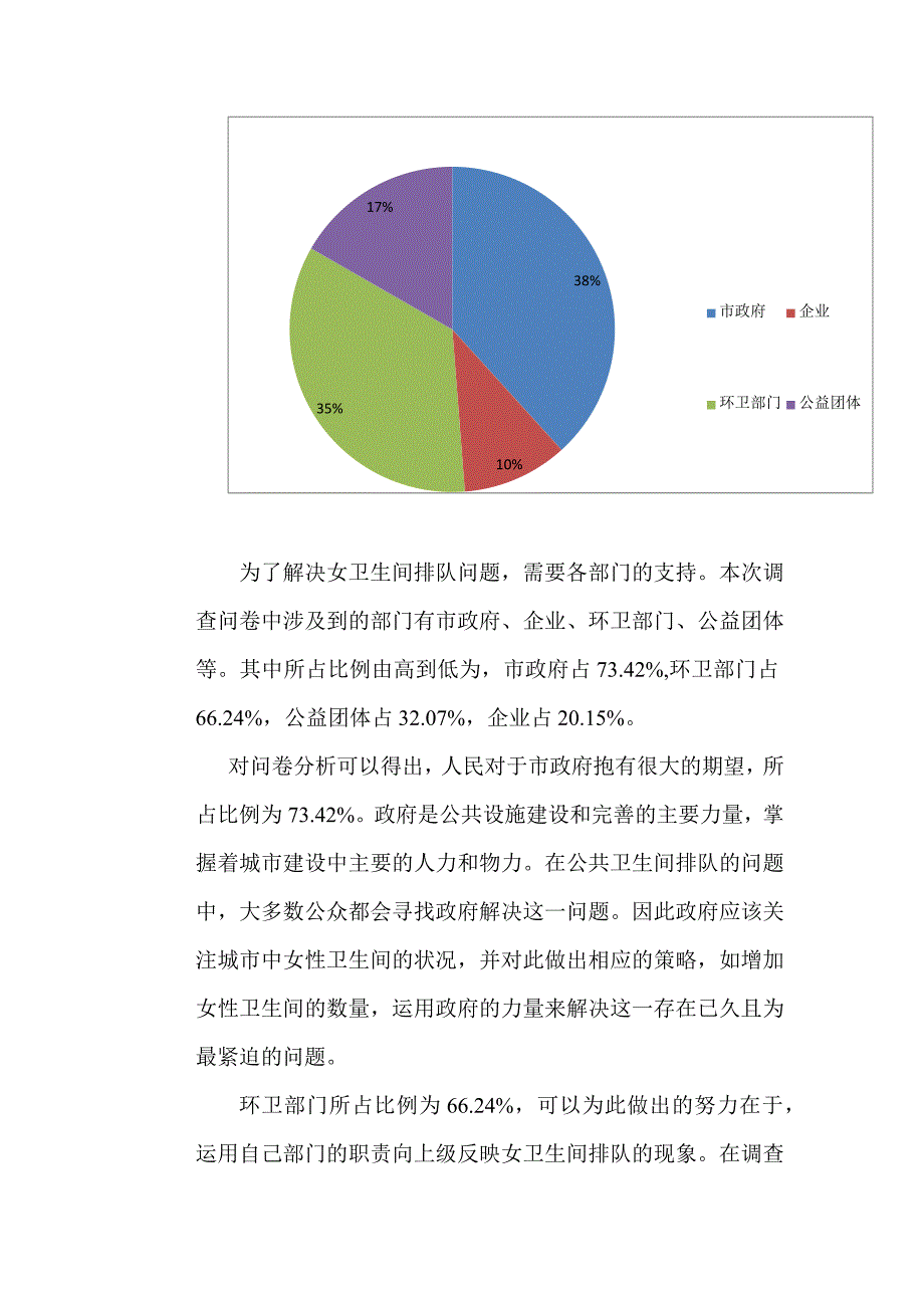 女洗手间建议分析.docx_第4页