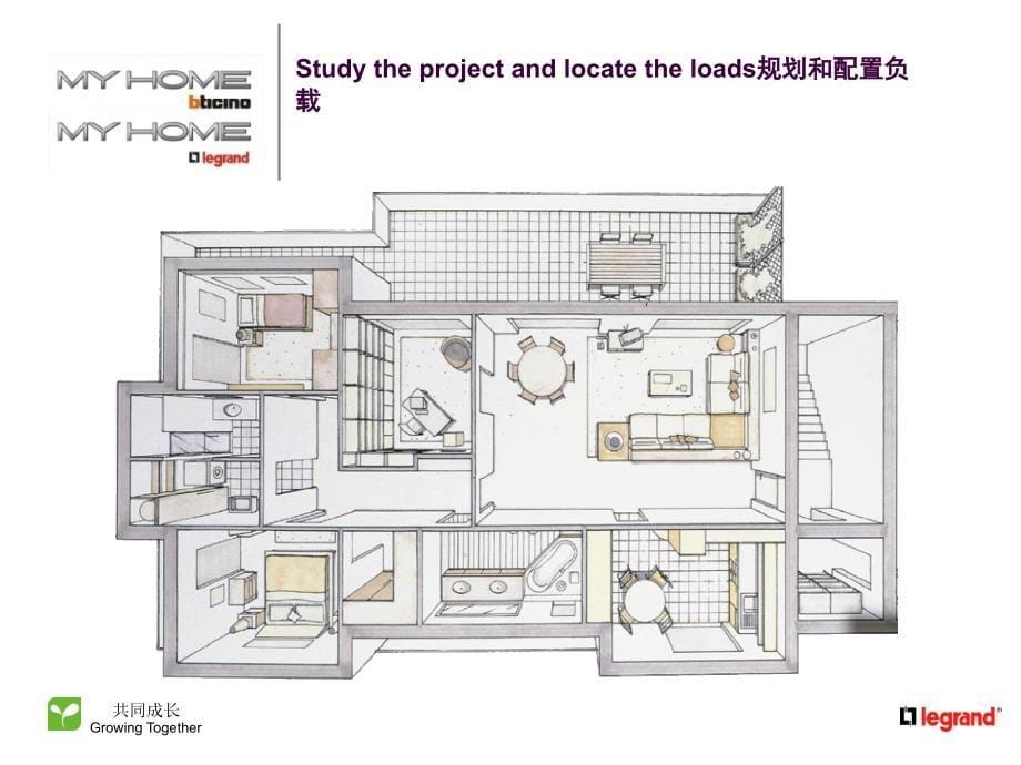 03罗格朗智能家居环境控制系统培训之自动控制篇PARTBppt课件_第5页