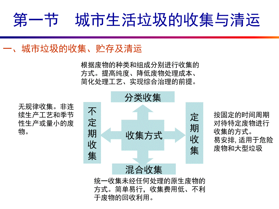 固体废物的收运固体废物处理与处置固体废物的收集方式工业课件_第3页