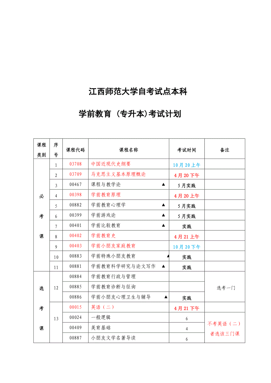 2023年自考试点本科全部考试日程安排.doc_第3页