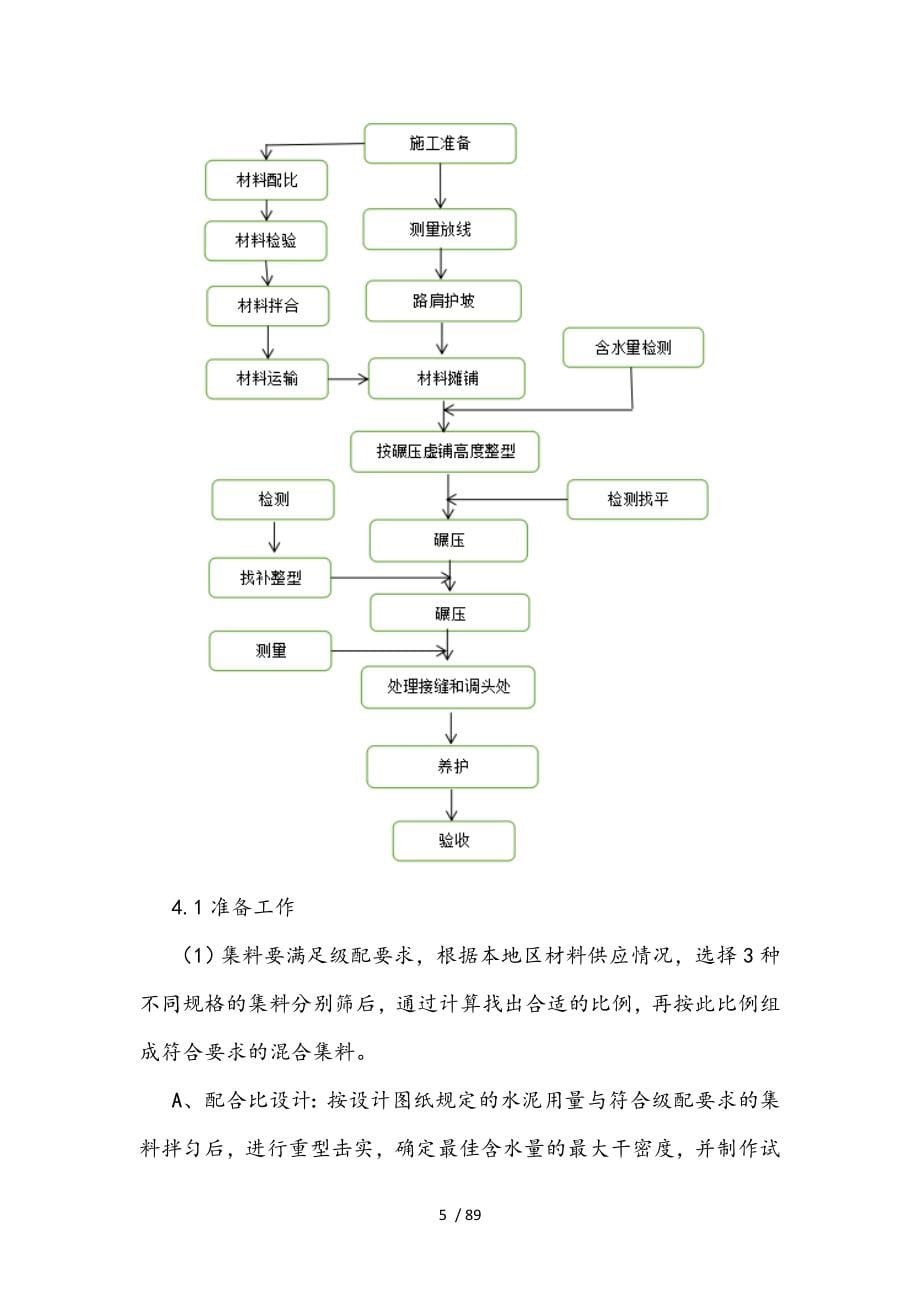 塑胶跑道施工组织设计方案_第5页