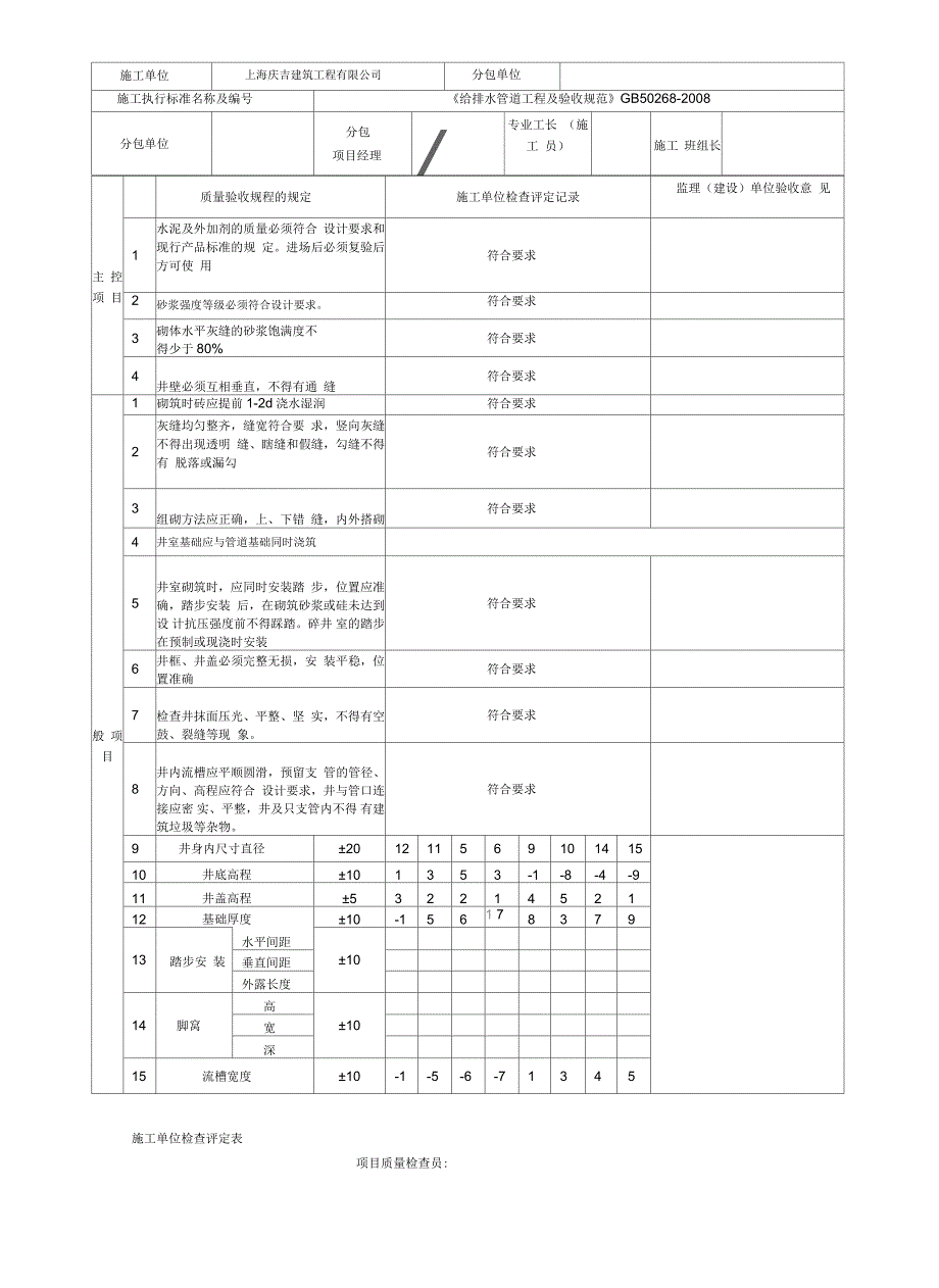 检查井检验批质量验收记录表_第3页