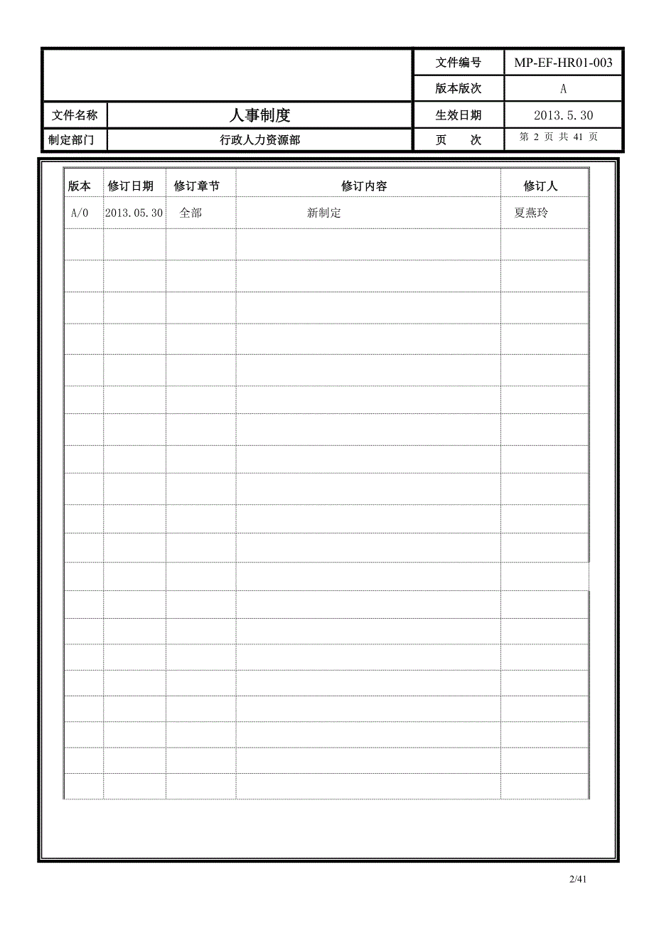 MP-EF-HR01-003人事制度_第2页