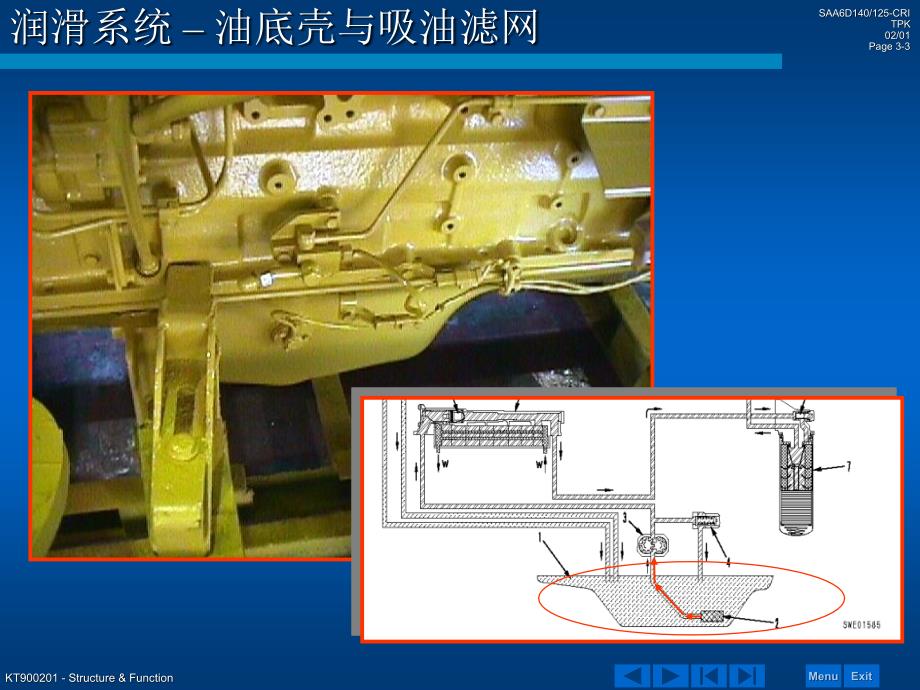 ENG03.1结构功能-润滑系-精品资料文档整理_第3页