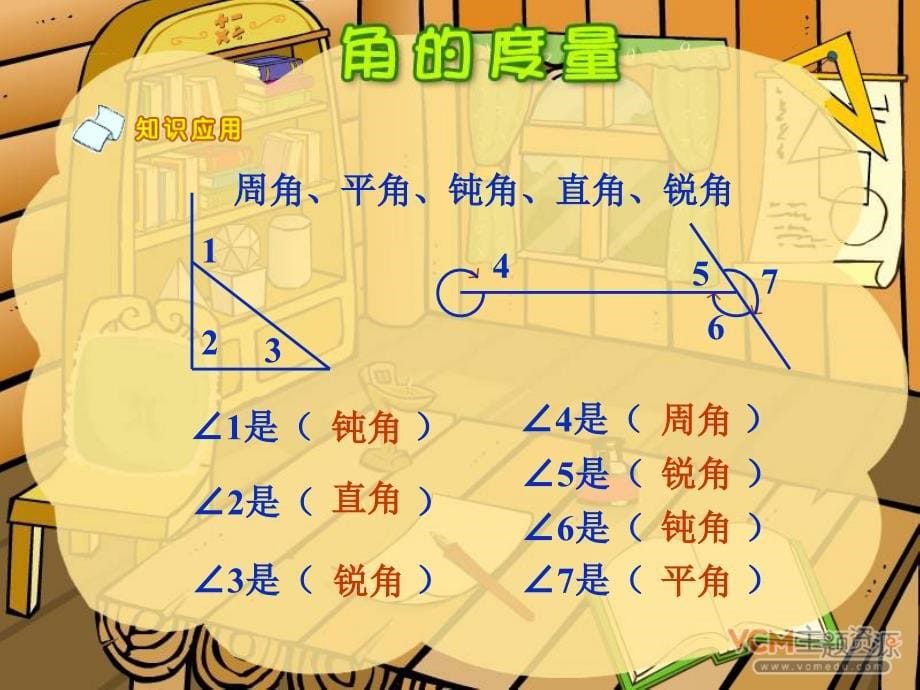 角的分类3PPT_第5页