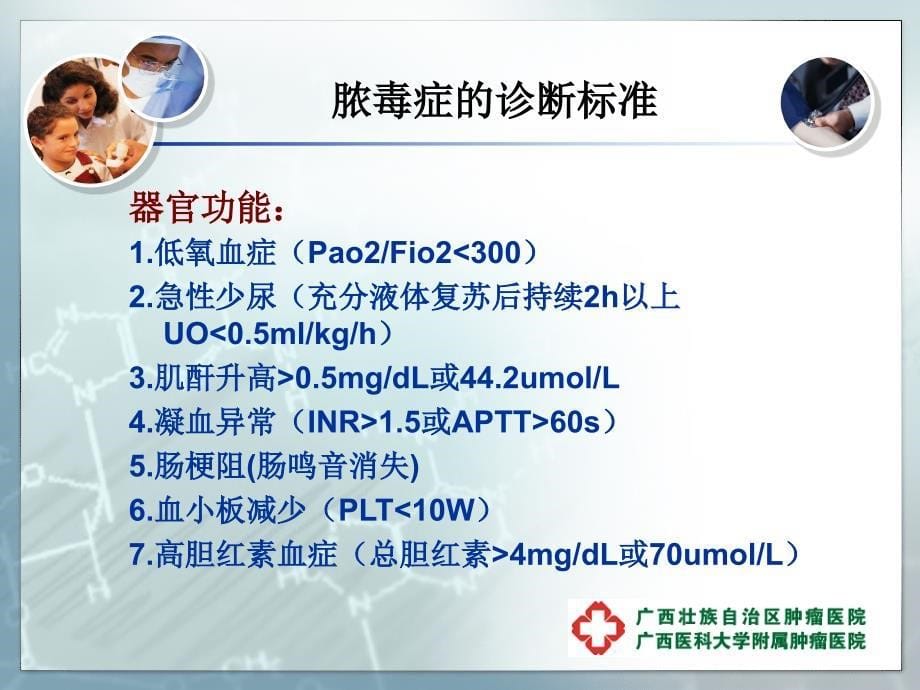 感染性休克患者的循环支持_第5页