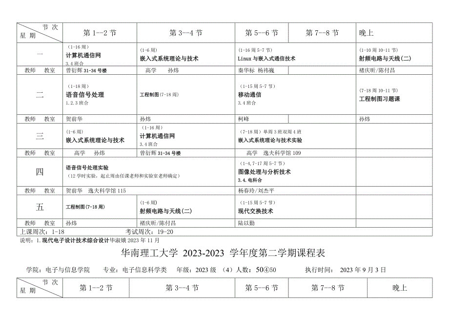 电信2023级12～13(2)课表_第3页