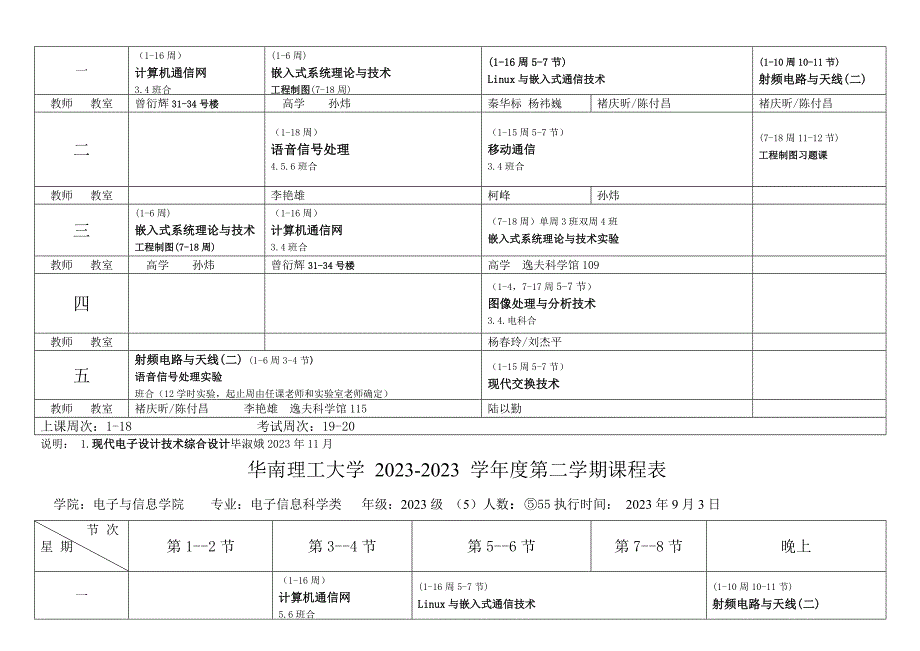 电信2023级12～13(2)课表_第4页