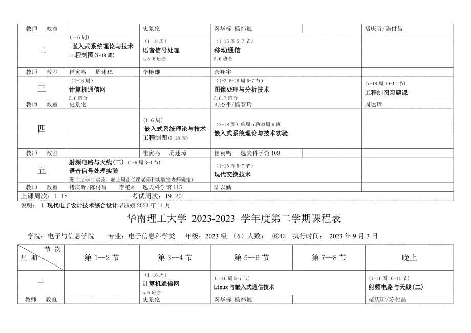 电信2023级12～13(2)课表_第5页