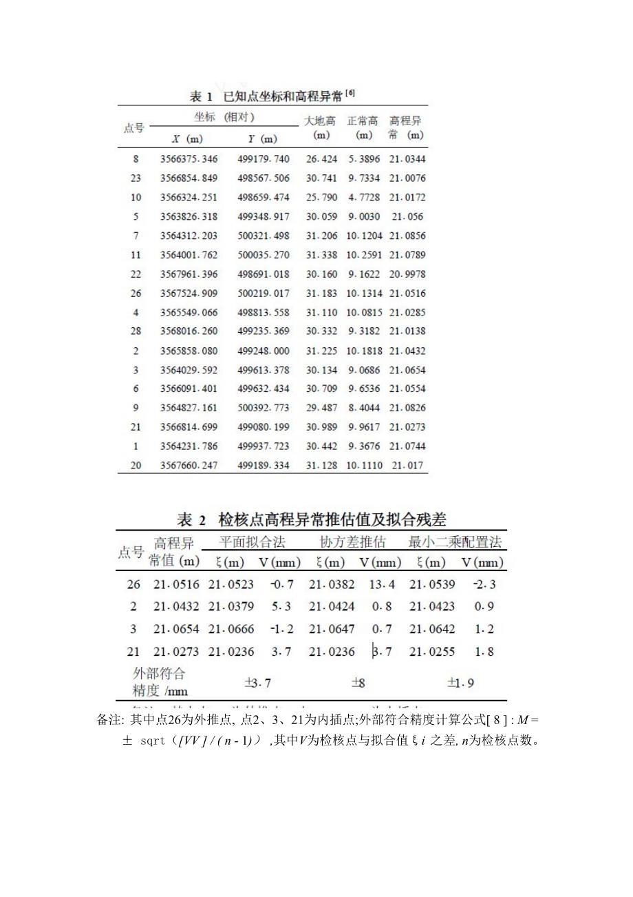 最小二乘配置法在GPS高程异常推估中的应用.doc_第4页