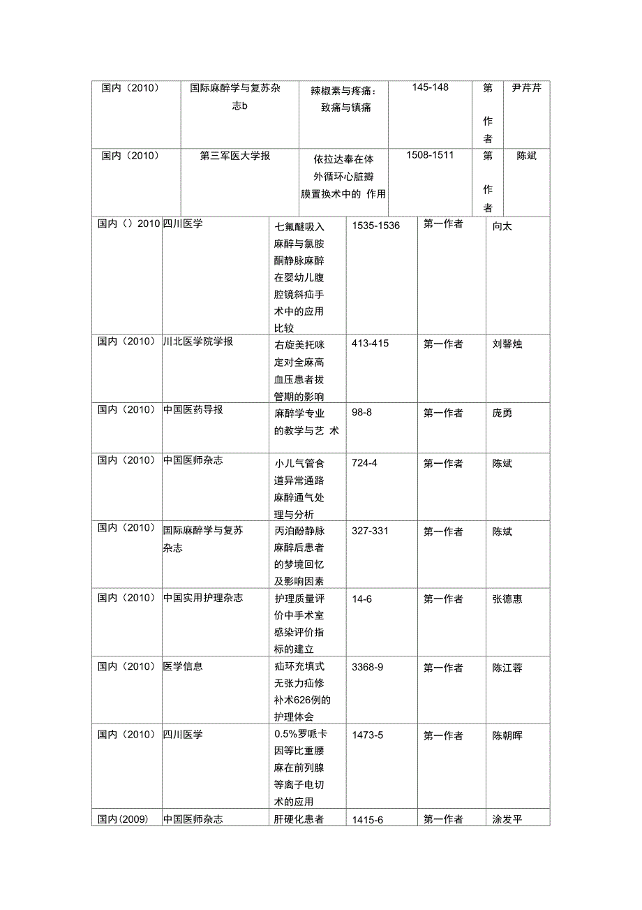 公开发表文章一览表_第4页