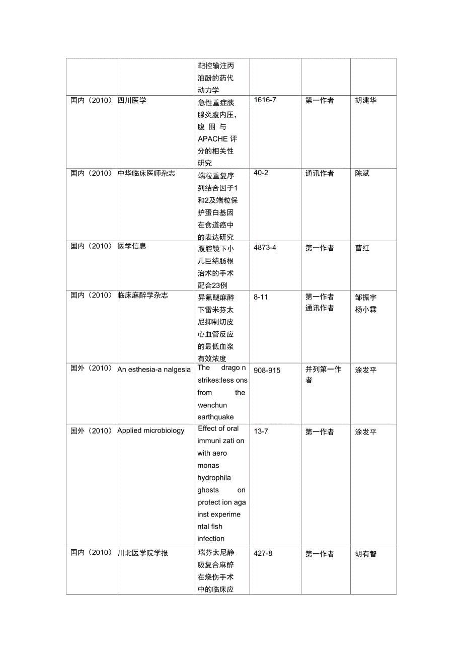 公开发表文章一览表_第5页