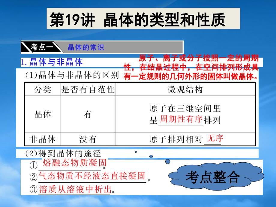 高三化学第一轮复习晶体的结构和类型课件_第3页