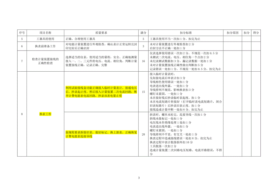 高级工实负荷换表_第3页