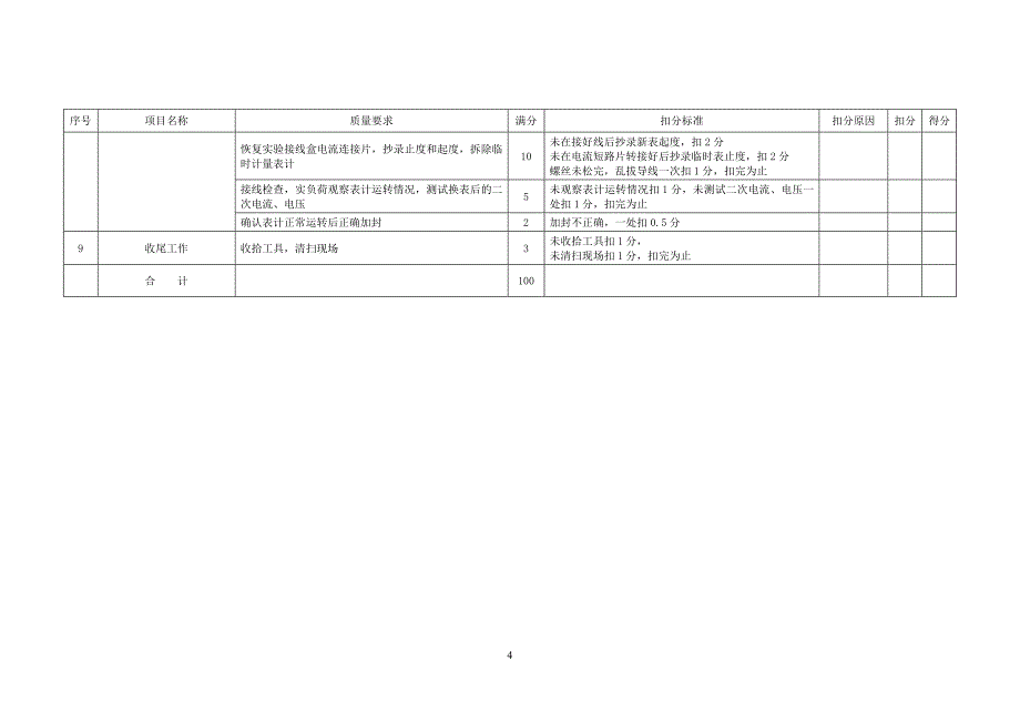 高级工实负荷换表_第4页