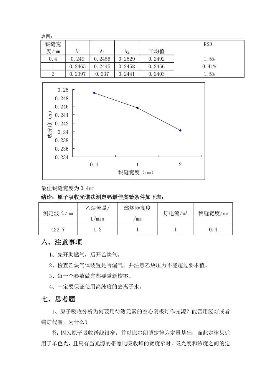 原子吸收光谱法测钙最佳试验条件的选择.doc_第5页